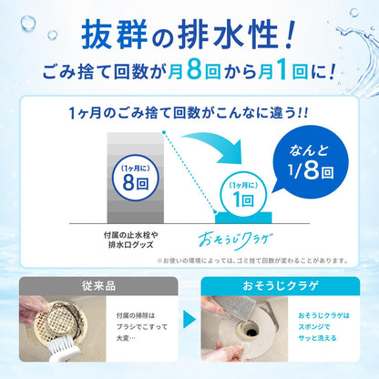 お風呂用ヘアキャッチャー